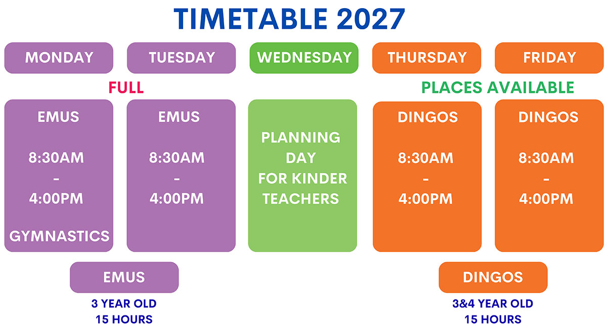 Collard's Childcare & Kindergarten - Mill Park - Free Kindy Timetable